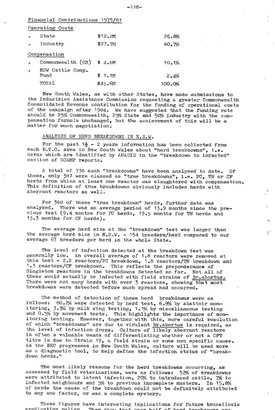 1982 Page 118